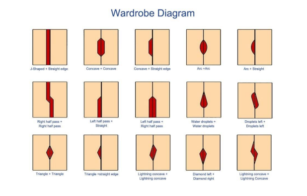 SIGMA XA-97M - Image 2