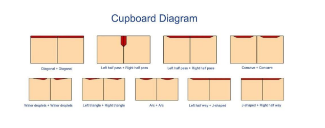 SIGMA XA-97M - Image 3